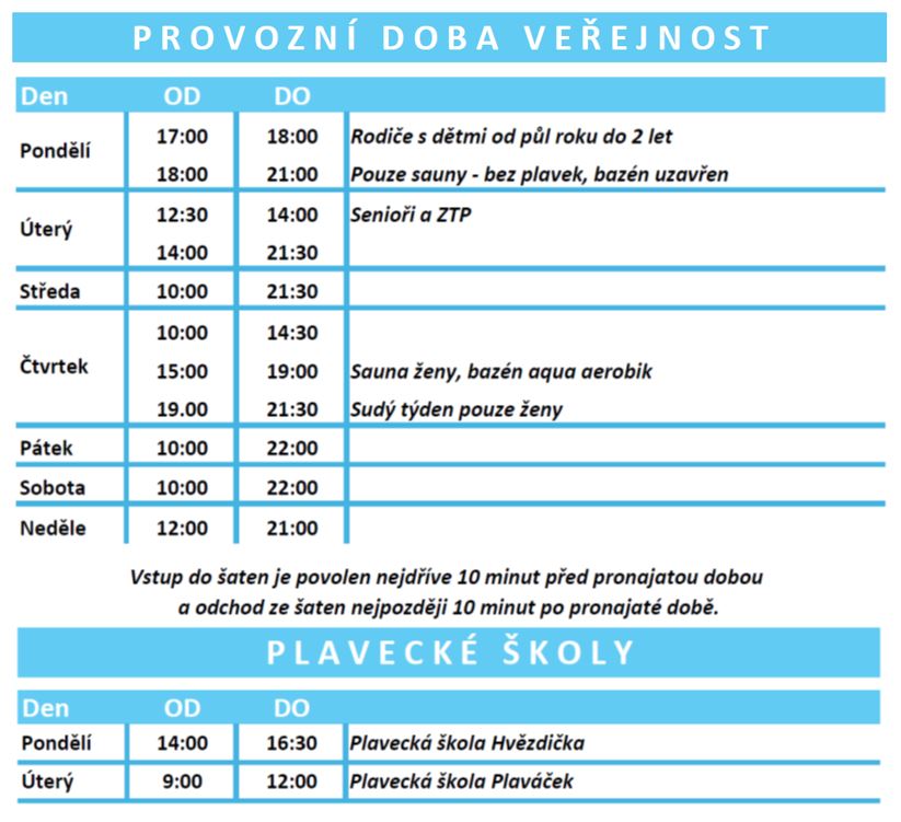 Wellness provozní doba