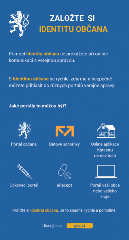 Založte si identitu občana